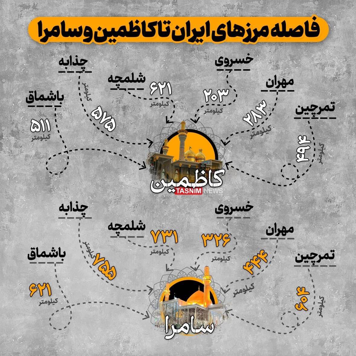 فاصله مرز ایران تا سامرا و کاظمین