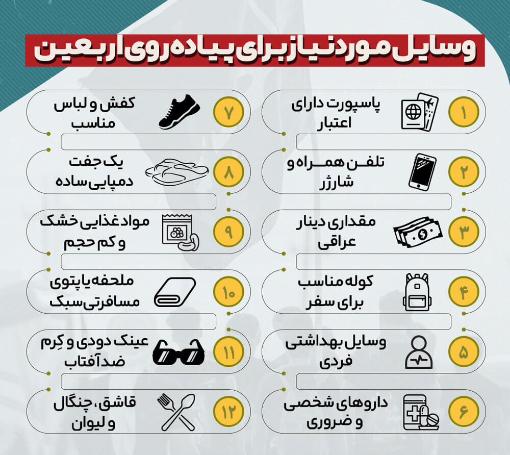 وسایل موردنیاز پیاده روی اربعین