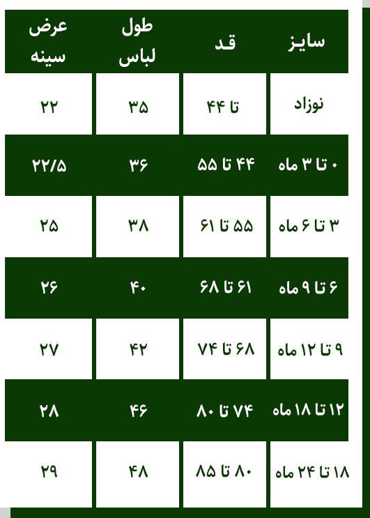 راهنمای سایز بادی پسرانه